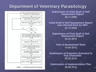 Department of Veterinary Parasitology