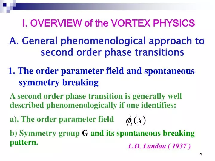 i overview of the vortex physics