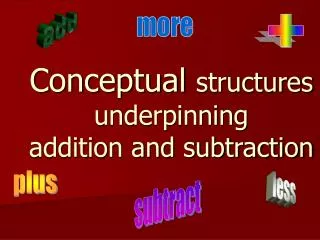 Conceptual structures underpinning addition and subtraction