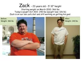 Before: Weight: 366 lbs