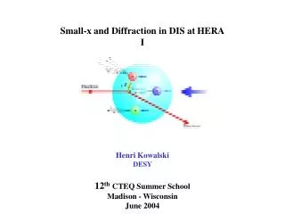 Small-x and Diffraction in DIS at HERA I Henri Kowalski DESY 12 th CTEQ Summer School Madison - Wisconsin June 2004