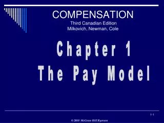 COMPENSATION Third Canadian Edition Milkovich, Newman, Cole