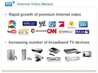 Internet Video Market