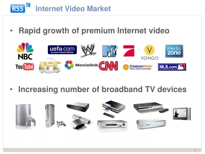 internet video market