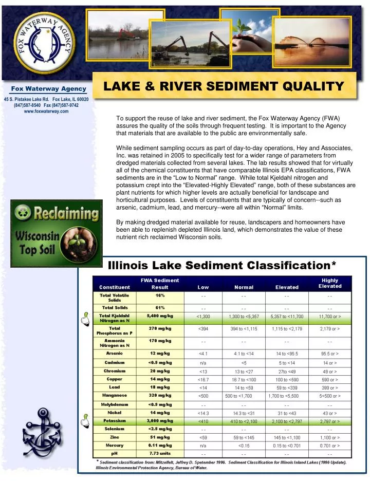 lake river sediment quality