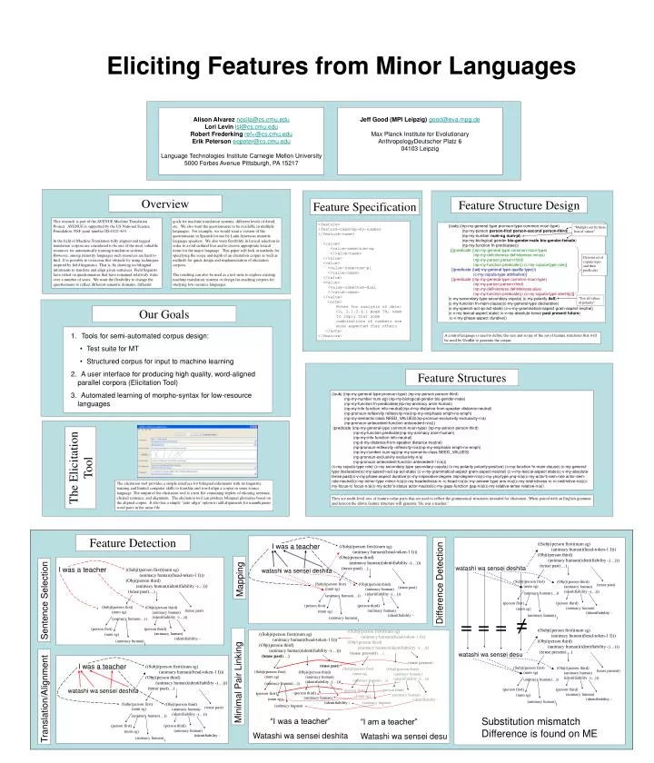 eliciting features from minor languages