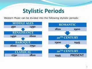 Stylistic Periods