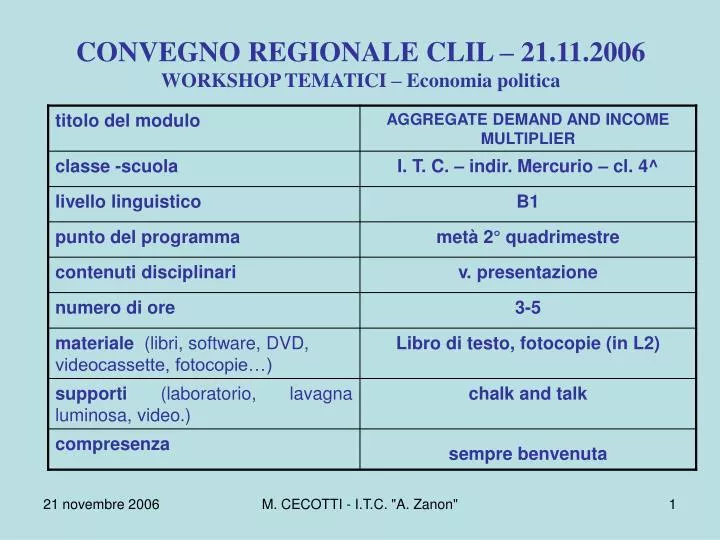 convegno regionale clil 21 11 2006 workshop tematici economia politica