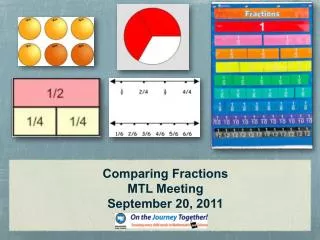 Comparing Fractions MTL Meeting September 20, 2011