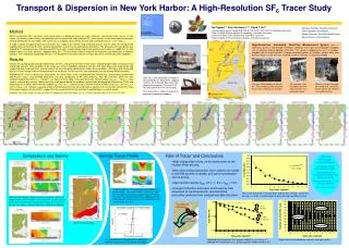 Transport &amp; Dispersion in New York Harbor: A High-Resolution SF 6 Tracer Study