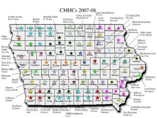 CMHCs 2007-08