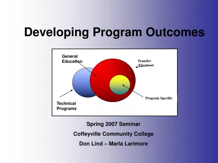 developing program outcomes