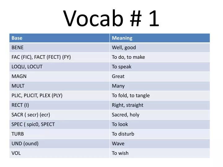 vocab 1