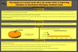 The impact of a virtual nurse led x-ray review clinic in improving utilization of shockwave lithotripsy treatment slots