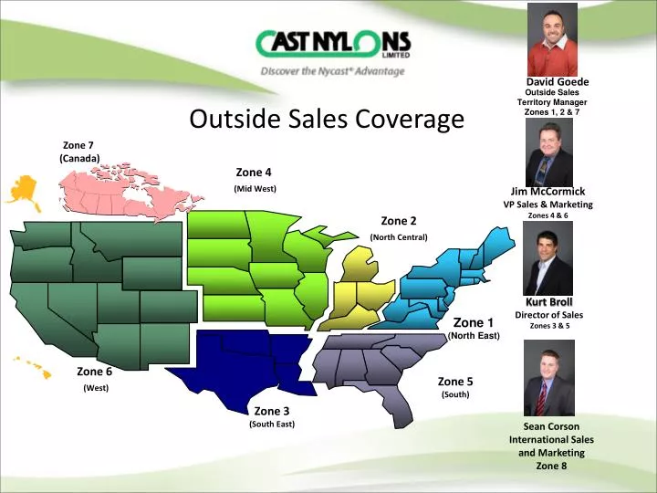 outside sales coverage