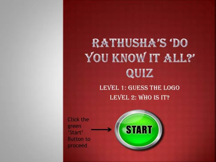 rathusha s do you know it all quiz