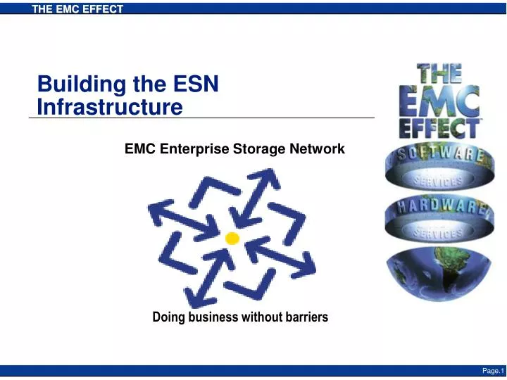 building the esn infrastructure