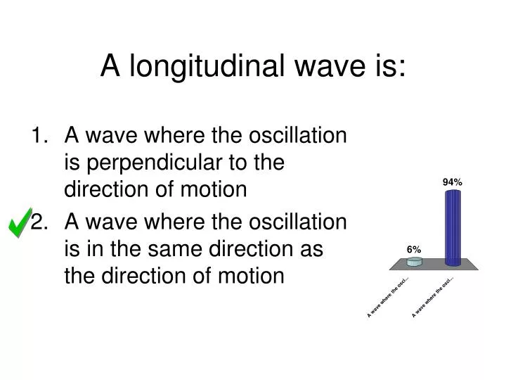 a longitudinal wave is