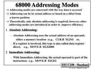 68000 Addressing Modes
