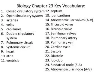 Biology Chapter 23 Key Vocabulary: