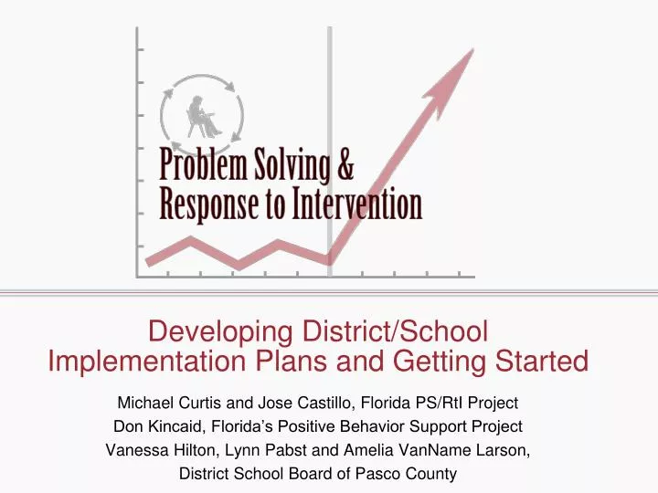 developing district school implementation plans and getting started