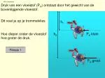 Wet van pascal - slide 1