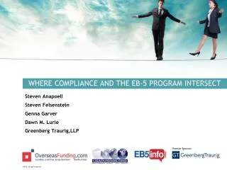 WHERE COMPLIANCE AND THE EB-5 PROGRAM INTERSECT
