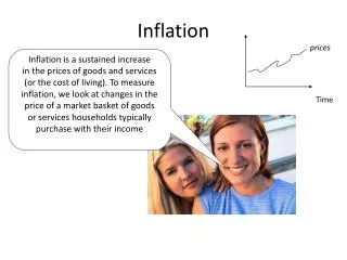 Inflation