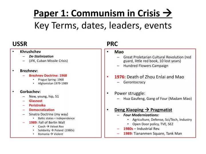 paper 1 communism in crisis key terms dates leaders events
