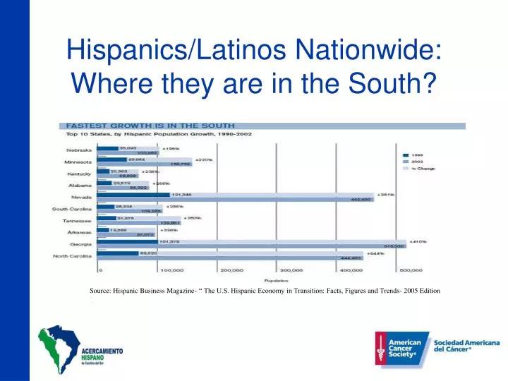 hispanics latinos nationwide where they are in the south