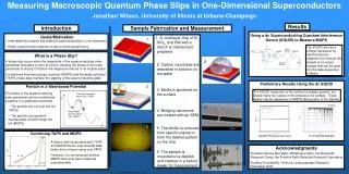 Measuring Macroscopic Quantum Phase Slips in One-Dimensional Superconductors Jonathan Wilson, University of Illinois at