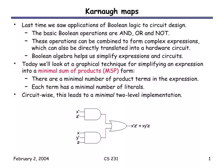 karnaugh maps