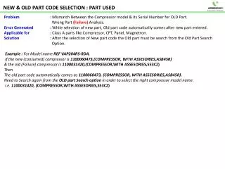 NEW &amp; OLD PART CODE SELECTION : PART USED