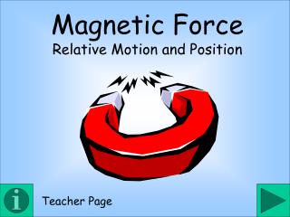 Magnetic Force Relative Motion and Position