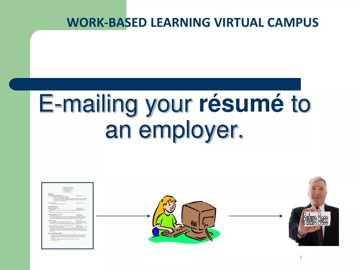 e mailing your r sum to an employer