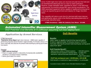 Automated Intensifier Measurement System (AIMS) DoD Potential Cost Benefits $15-22M/year assuming full DoD deployment
