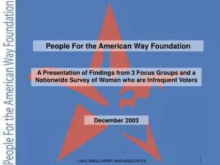 A Presentation of Findings from 3 Focus Groups and a Nationwide Survey of Women who are Infrequent Voters