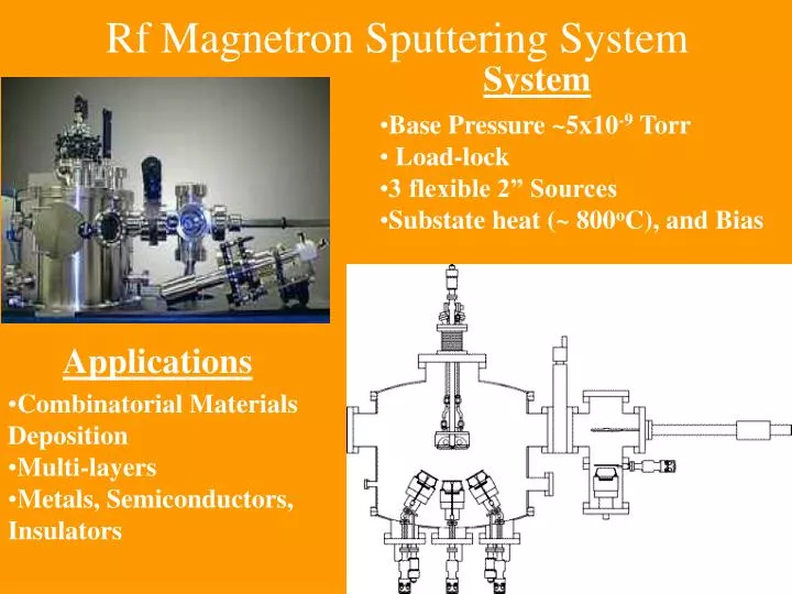 rf magnetron sputtering system