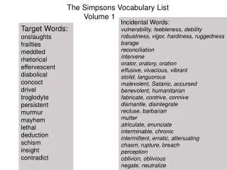The Simpsons Vocabulary List Volume 1