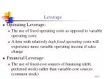 Leverage - slide 1