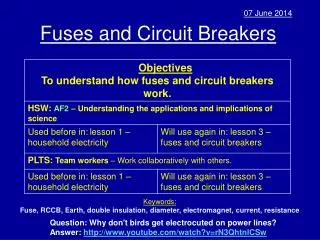 Keywords: Fuse, RCCB, Earth, double insulation, diameter, electromagnet, current, resistance