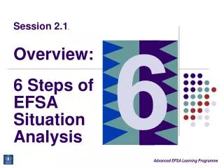 Session 2.1 . Overview: 6 Steps of EFSA Situation Analysis