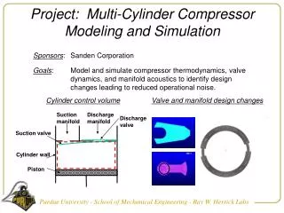 Project: Multi-Cylinder Compressor Modeling and Simulation