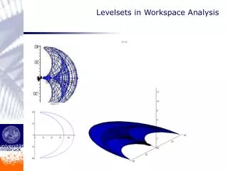 Levelsets in Workspace Analysis