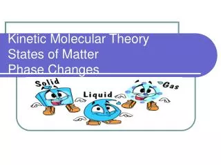 Kinetic Molecular Theory States of Matter Phase Changes