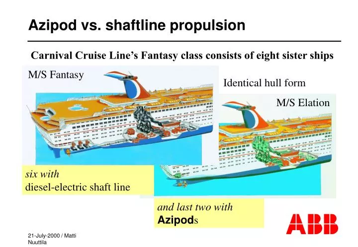 azipod vs shaftline propulsion