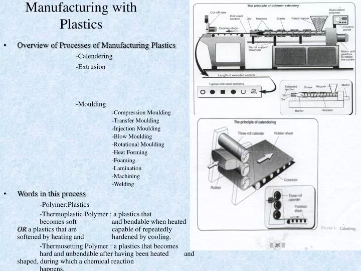 manufacturing with plastics