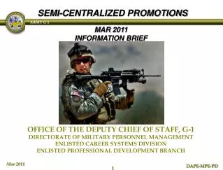 OFFICE OF THE DEPUTY CHIEF OF STAFF, G-1 DIRECTORATE OF MILITARY PERSONNEL MANAGEMENT ENLISTED CAREER SYSTEMS DIVISION