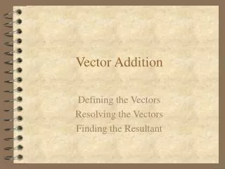 Vector Addition