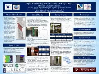 Hybrid Masonry Seismic Structural Systems: Material Characterization Alejandro Zepeda, Texas A&amp;M University, ale